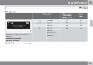 Volvo-S40-II-2-instruktionsbok page 265 min