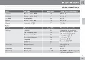 Volvo-S40-II-2-instruktionsbok page 267 min