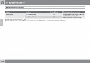 Volvo-S40-II-2-instruktionsbok page 268 min