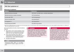 Volvo-S40-II-2-instruktionsbok page 32 min