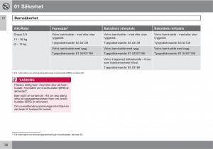 Volvo-S40-II-2-instruktionsbok page 38 min