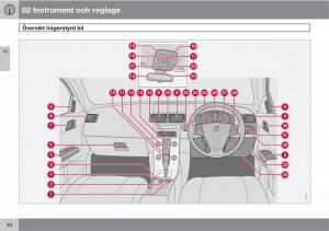 Volvo-S40-II-2-instruktionsbok page 46 min