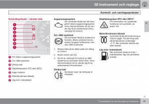 Volvo-S40-II-2-instruktionsbok page 51 min