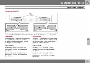 Volvo-S60-I-1-Handbuch page 146 min