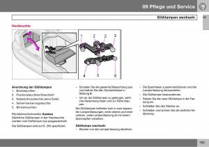 Volvo-S60-I-1-Handbuch page 194 min