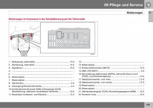 Volvo-S60-I-1-Handbuch page 200 min