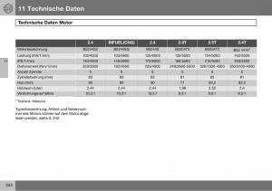 Volvo-S60-I-1-Handbuch page 245 min