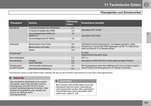 Volvo-S60-I-1-Handbuch page 250 min