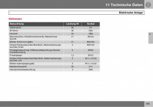 Volvo-S60-I-1-Handbuch page 256 min