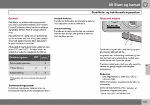 Volvo-S60-I-1-Bilens-instruktionsbog page 126 min