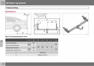 Volvo-S60-I-1-Bilens-instruktionsbog page 137 min