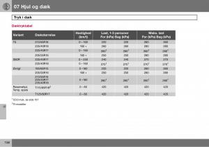 Volvo-S60-I-1-Bilens-instruktionsbog page 159 min