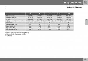 Volvo-S60-I-1-Bilens-instruktionsbog page 246 min