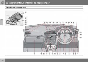 Volvo-S60-I-1-Bilens-instruktionsbog page 39 min