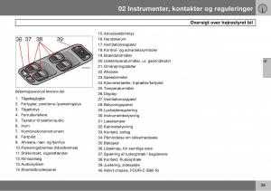 Volvo-S60-I-1-Bilens-instruktionsbog page 40 min