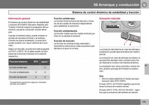 Volvo-S60-I-1-manual-del-propietario page 126 min