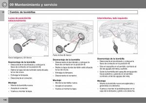 Volvo-S60-I-1-manual-del-propietario page 191 min