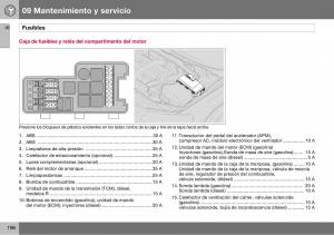 Volvo-S60-I-1-manual-del-propietario page 197 min