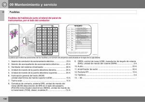 Volvo-S60-I-1-manual-del-propietario page 199 min