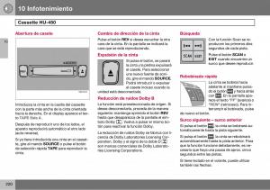 Volvo-S60-I-1-manual-del-propietario page 221 min