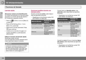 Volvo-S60-I-1-manual-del-propietario page 231 min