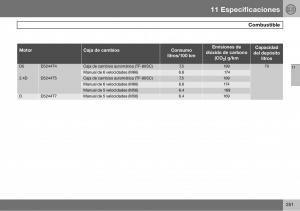 Volvo-S60-I-1-manual-del-propietario page 252 min