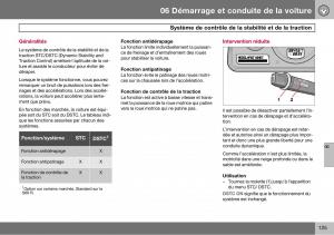 Volvo-S60-I-1-manuel-du-proprietaire page 126 min