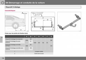 Volvo-S60-I-1-manuel-du-proprietaire page 137 min