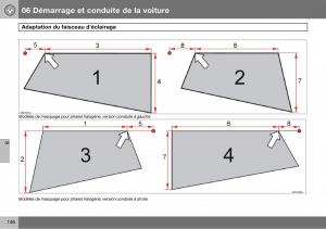 Volvo-S60-I-1-manuel-du-proprietaire page 147 min