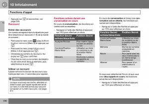 Volvo-S60-I-1-manuel-du-proprietaire page 231 min