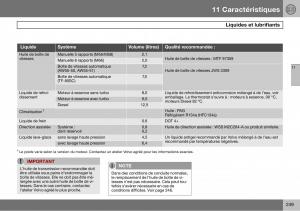 Volvo-S60-I-1-manuel-du-proprietaire page 250 min