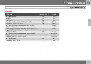 Volvo-S60-I-1-manuel-du-proprietaire page 256 min