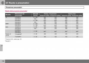 Volvo-S60-I-1-manuale-del-proprietario page 159 min