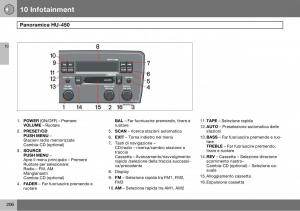 Volvo-S60-I-1-manuale-del-proprietario page 207 min