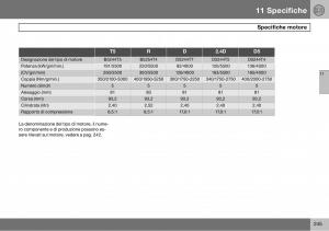 Volvo-S60-I-1-manuale-del-proprietario page 246 min