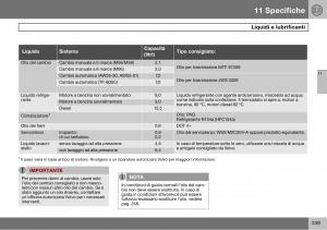 Volvo-S60-I-1-manuale-del-proprietario page 250 min