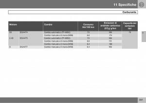 Volvo-S60-I-1-manuale-del-proprietario page 252 min