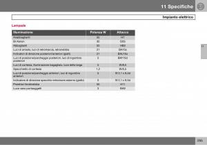 Volvo-S60-I-1-manuale-del-proprietario page 256 min