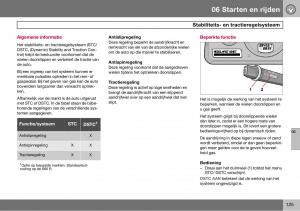 Volvo-S60-I-1-handleiding page 126 min