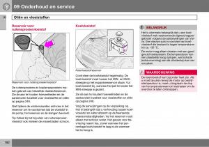 Volvo-S60-I-1-handleiding page 183 min