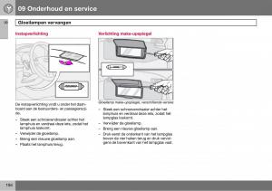 Volvo-S60-I-1-handleiding page 195 min