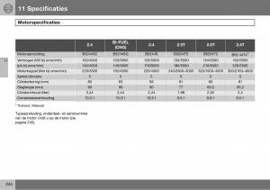 Volvo-S60-I-1-handleiding page 245 min