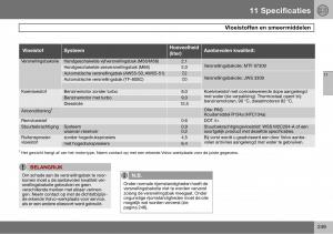 Volvo-S60-I-1-handleiding page 250 min