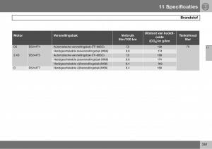 Volvo-S60-I-1-handleiding page 252 min