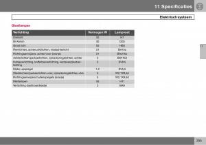 Volvo-S60-I-1-handleiding page 256 min