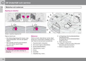 Volvo-S60-I-1-instruktionsbok page 179 min