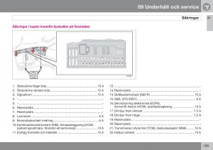 Volvo-S60-I-1-instruktionsbok page 200 min