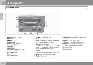 Volvo-S60-I-1-instruktionsbok page 207 min