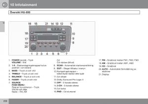 Volvo-S60-I-1-instruktionsbok page 209 min