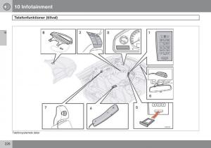 Volvo-S60-I-1-instruktionsbok page 227 min